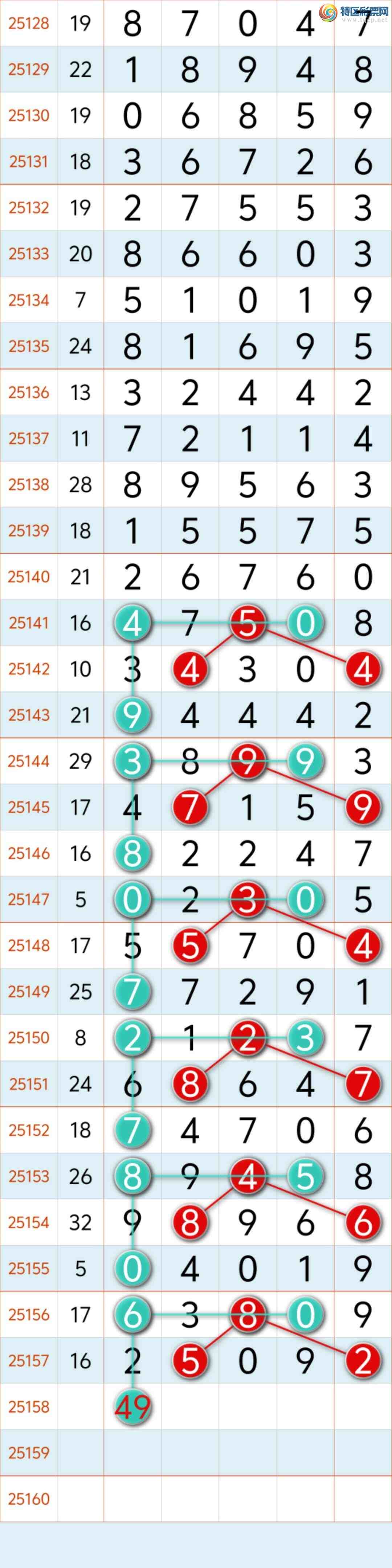 [] 25158ڣ˫ص2ͷ9β Ұͼ桿337 / :8 / ID:1074801