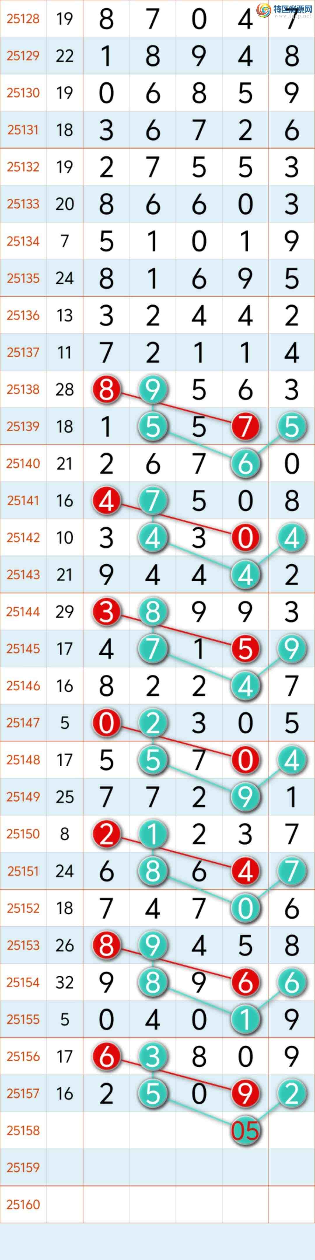 [] 25158ڣ˫ص2ͷ9β Ұͼ桿503 / :8 / ID:1074801