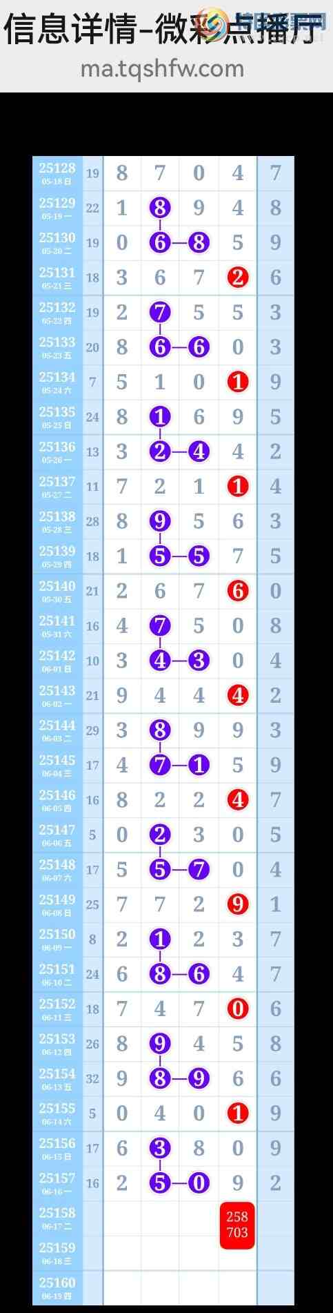 [������] 25159�ڣ�ϲѶ��5��ͼ��ͬ������6��β������Ҳ���ˣ�X8X7�б�����ͼ�棩827 / ����:���벩ʿ / ����ID:1075436