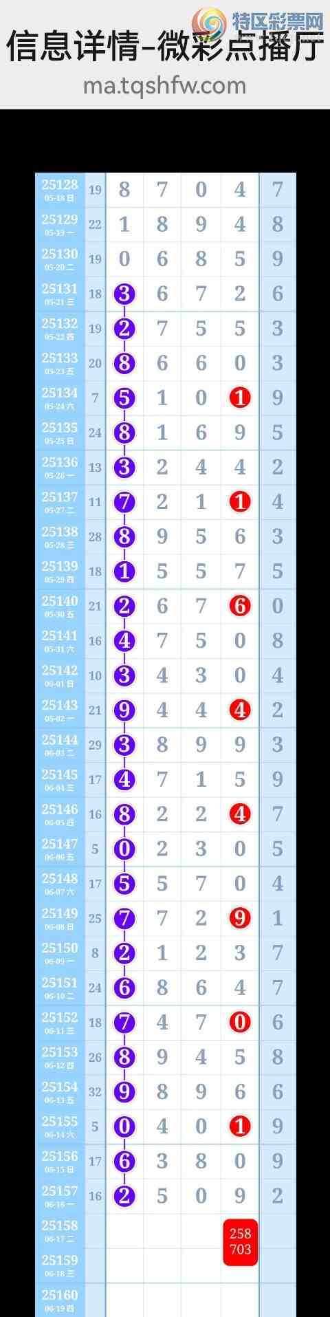 [������] 25159�ڣ�ϲѶ��5��ͼ��ͬ������6��β������Ҳ���ˣ�X8X7�б�����ͼ�棩419 / ����:���벩ʿ / ����ID:1075436