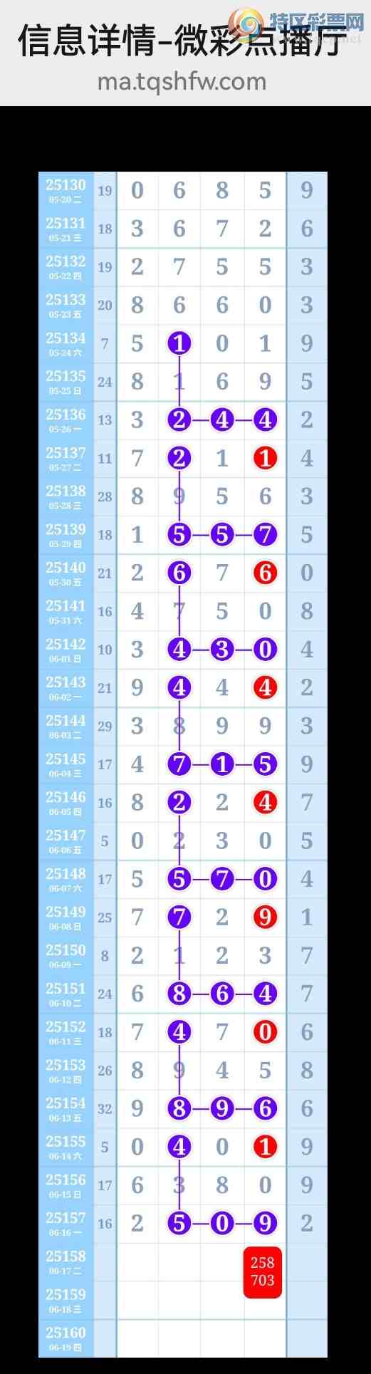 [������] 25159�ڣ�ϲѶ��5��ͼ��ͬ������6��β������Ҳ���ˣ�X8X7�б�����ͼ�棩137 / ����:���벩ʿ / ����ID:1075436