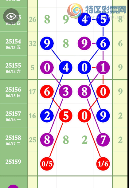 [] 25159ڣ05ͷ16βͼ桿289 / :2019 / ID:1075488