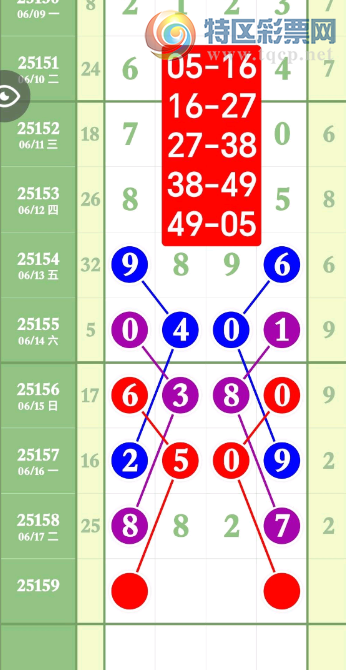 [] 25159ڣ05ͷ16βͼ桿106 / :2019 / ID:1075488