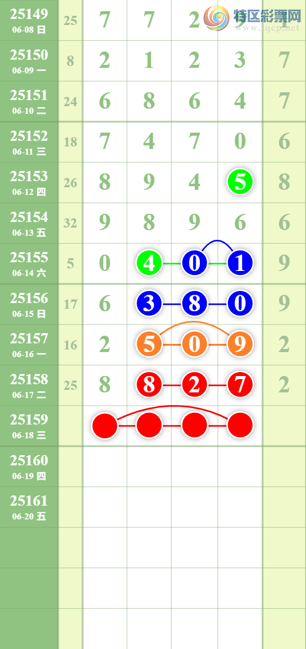 [������] 25159�ڣ����ϵ���ȥ�á�ͼ�桿139 / ����:��������� / ����ID:1075793