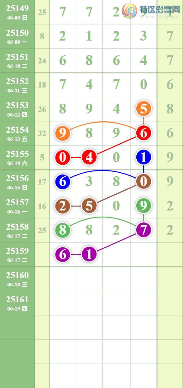 [������] 25159�ڣ����ϵ���ȥ�á�ͼ�桿262 / ����:��������� / ����ID:1075793