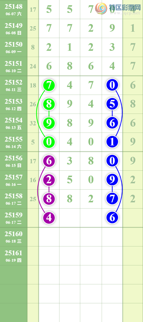 [������] 25159�ڣ����ϵ���ȥ�á�ͼ�桿274 / ����:��������� / ����ID:1075793