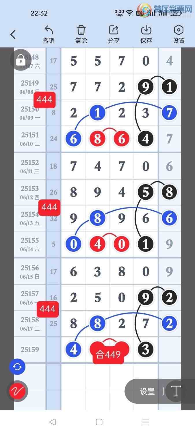 [] 25159ڣصľѡͷץͷݣ65ڴ11ڣͼ桿573 / :Ŵʦ / ID:1075443