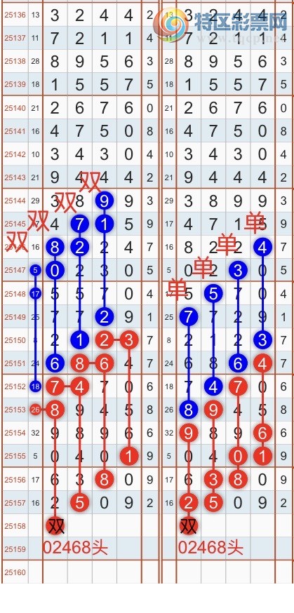 [������] 25159�ڣ������һ�߹��ɣ��Ӽ�16��ͷβ��8XX7 ��X82X{��֮}��ͼ�桿754 / ����:��֮ / ����ID:1075850
