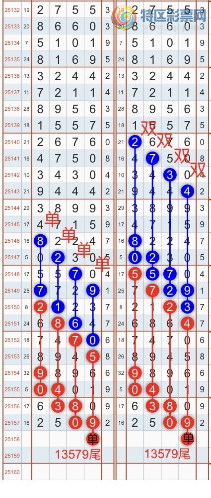 [������] 25159�ڣ������һ�߹��ɣ��Ӽ�16��ͷβ��8XX7 ��X82X{��֮}��ͼ�桿798 / ����:��֮ / ����ID:1075850