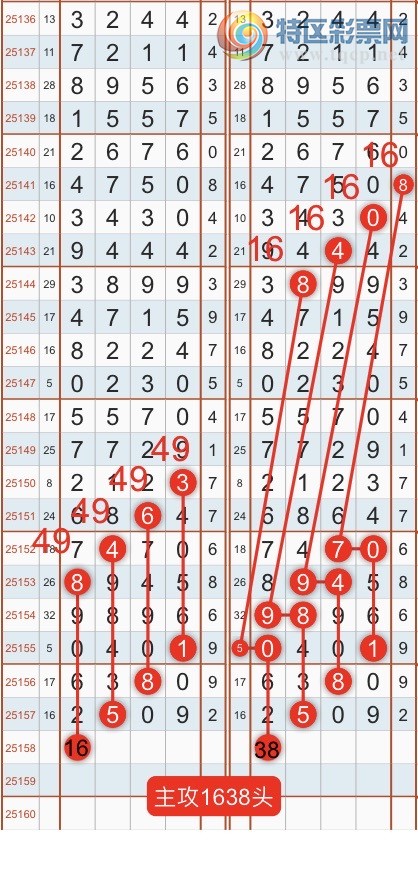 [������] 25159�ڣ������һ�߹��ɣ��Ӽ�16��ͷβ��8XX7 ��X82X{��֮}��ͼ�桿428 / ����:��֮ / ����ID:1075850