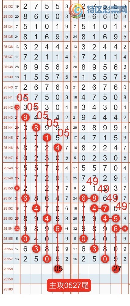[������] 25159�ڣ������һ�߹��ɣ��Ӽ�16��ͷβ��8XX7 ��X82X{��֮}��ͼ�桿388 / ����:��֮ / ����ID:1075850