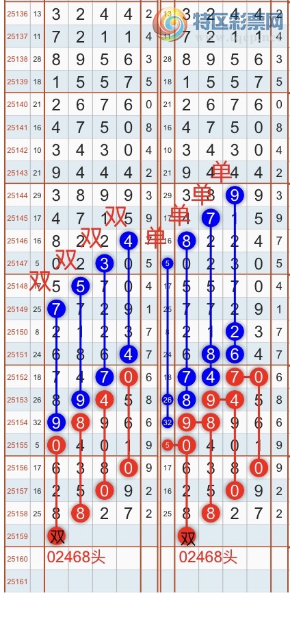[������] 25159�ڣ������һ�߹��ɣ��Ӽ�16��ͷβ��8XX7 ��X82X{��֮}��ͼ�桿635 / ����:��֮ / ����ID:1075850