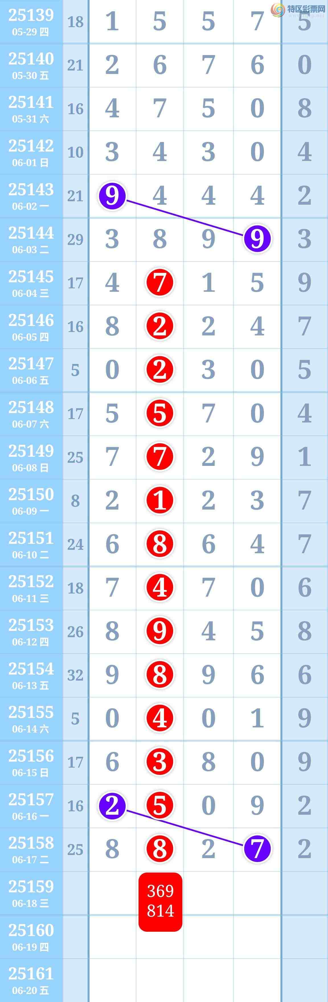 [������] 25159�ڣ�ϲѶ��5��ͼ��ͬ������6��β������Ҳ���ˣ�X8X7�б�����ͼ�棩241 / ����:���벩ʿ / ����ID:1075436