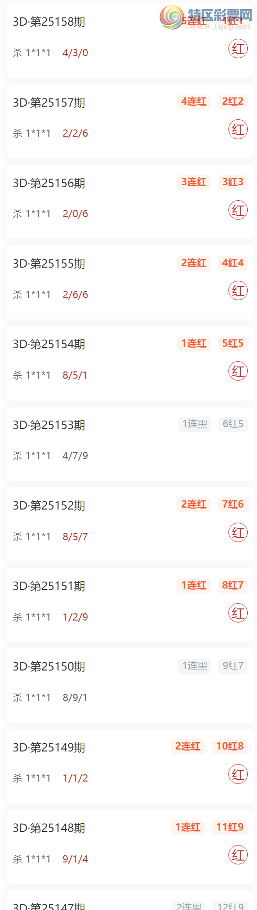 [����3D] 25159�ڣ��ϸ踣��3D�㲥ɱ1*1*1 ��10��8 ʵ���ܸܵ�723 / ����:�ϸ� / ����ID:1075769