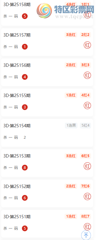 [����3D] 25159�ڣ��޷���Ҹ�λ��ʽ�����Ƽ���ɱһ���10��8288 / ����:�޷���� / ����ID:1075545