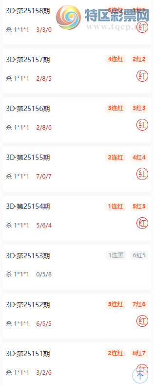 [����3D] 25159�ڣ�����ֱѡ6�븴ʽ��ɱ1*1*1��10��8820 / ����:���� / ����ID:1075539