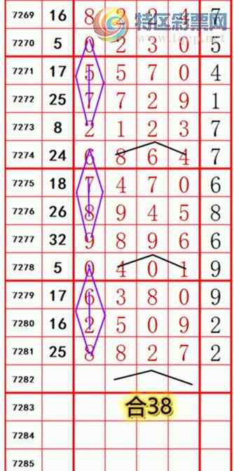 [������] 25160�ڣ��������롾ͼ�桿281 / ����:��374748 / ����ID:1076017