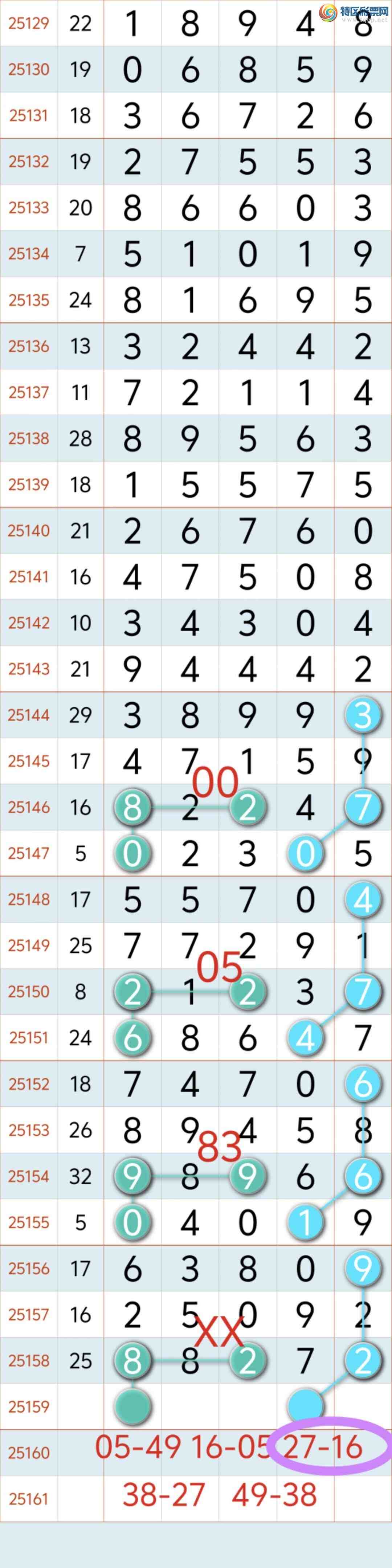 [] 25160ڣϲѶ 27ͷ16 жX27-49X ϲ㲥ͼ棩551 / :8 / ID:1076027