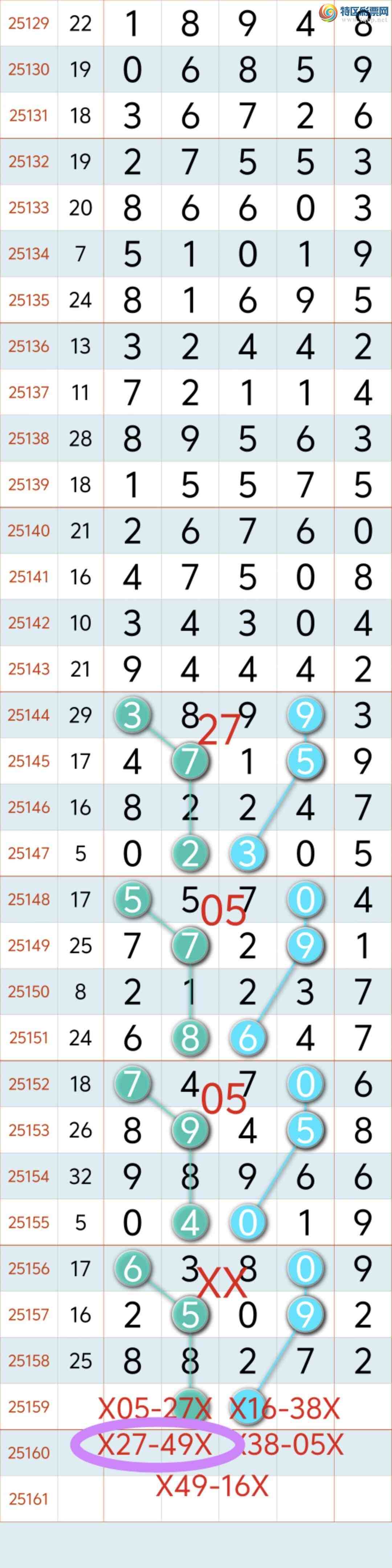 [] 25160ڣϲѶ 27ͷ16 жX27-49X ϲ㲥ͼ棩172 / :8 / ID:1076027