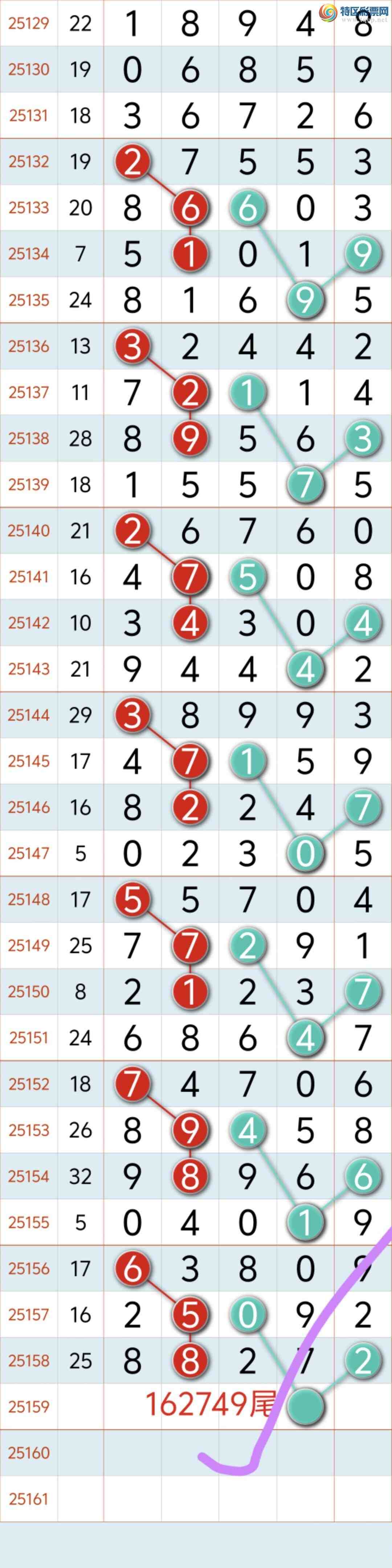 [] 25160ڣϲѶ 27ͷ16 жX27-49X ϲ㲥ͼ棩765 / :8 / ID:1076027