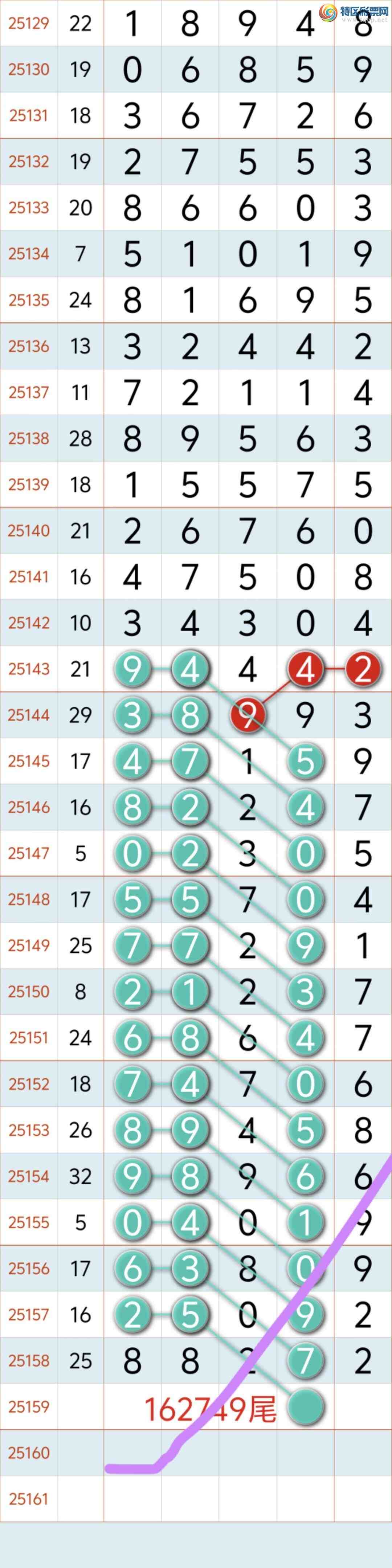 [] 25160ڣϲѶ 27ͷ16 жX27-49X ϲ㲥ͼ棩271 / :8 / ID:1076027