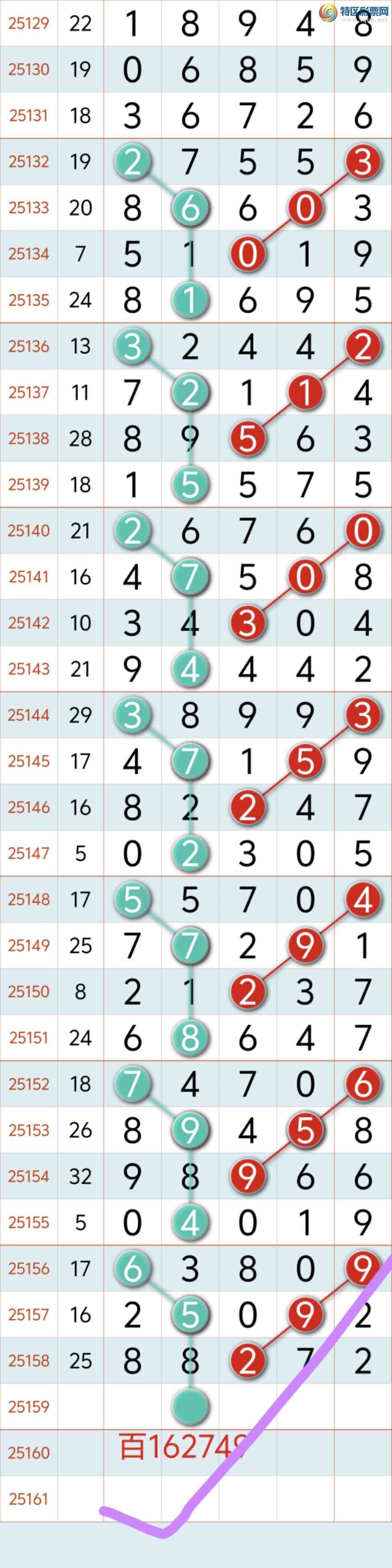 [] 25160ڣϲѶ 27ͷ16 жX27-49X ϲ㲥ͼ棩826 / :8 / ID:1076027