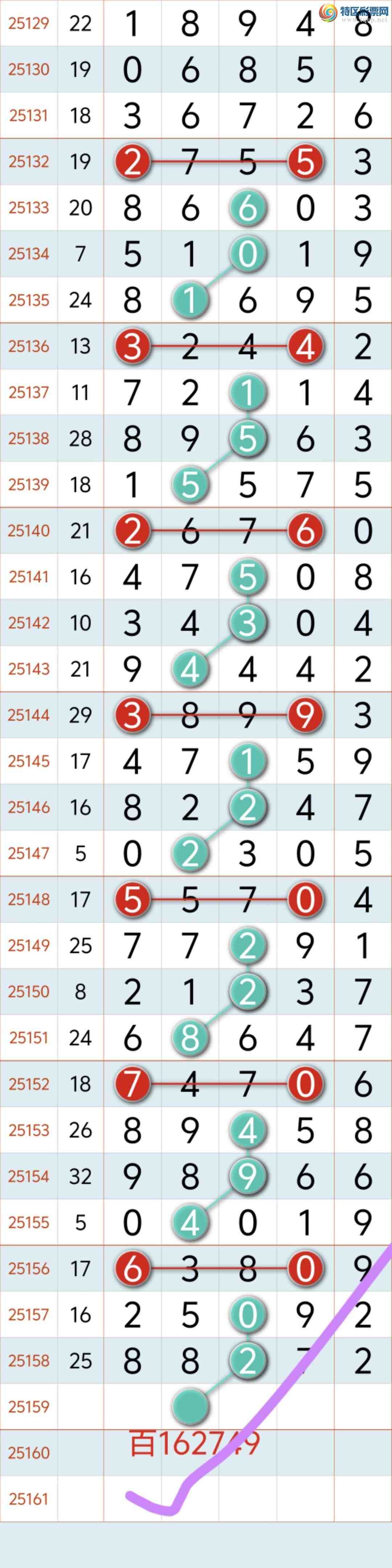 [] 25160ڣϲѶ 27ͷ16 жX27-49X ϲ㲥ͼ棩663 / :8 / ID:1076027