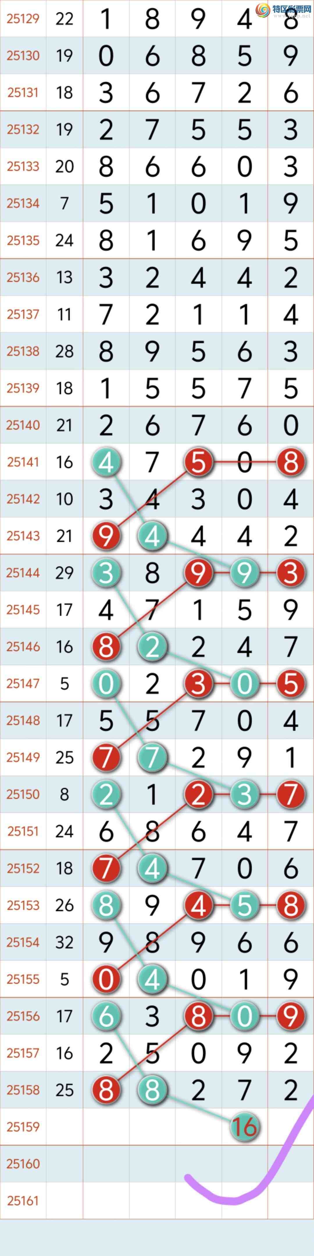 [] 25160ڣϲѶ 27ͷ16 жX27-49X ϲ㲥ͼ棩300 / :8 / ID:1076027