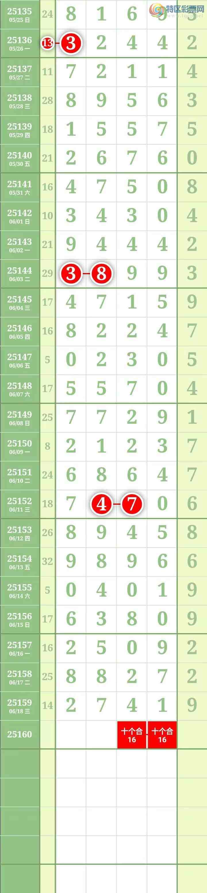 [������] 25160�ڣ��������������֥���з�Χ�С�ͼ��822 / ����:������� / ����ID:1076013