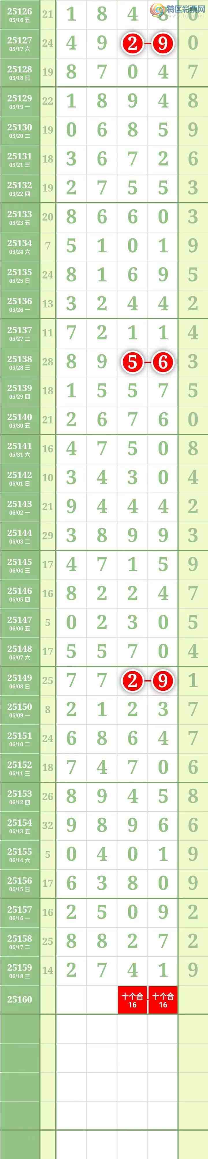 [������] 25160�ڣ��������������֥���з�Χ�С�ͼ��331 / ����:������� / ����ID:1076013