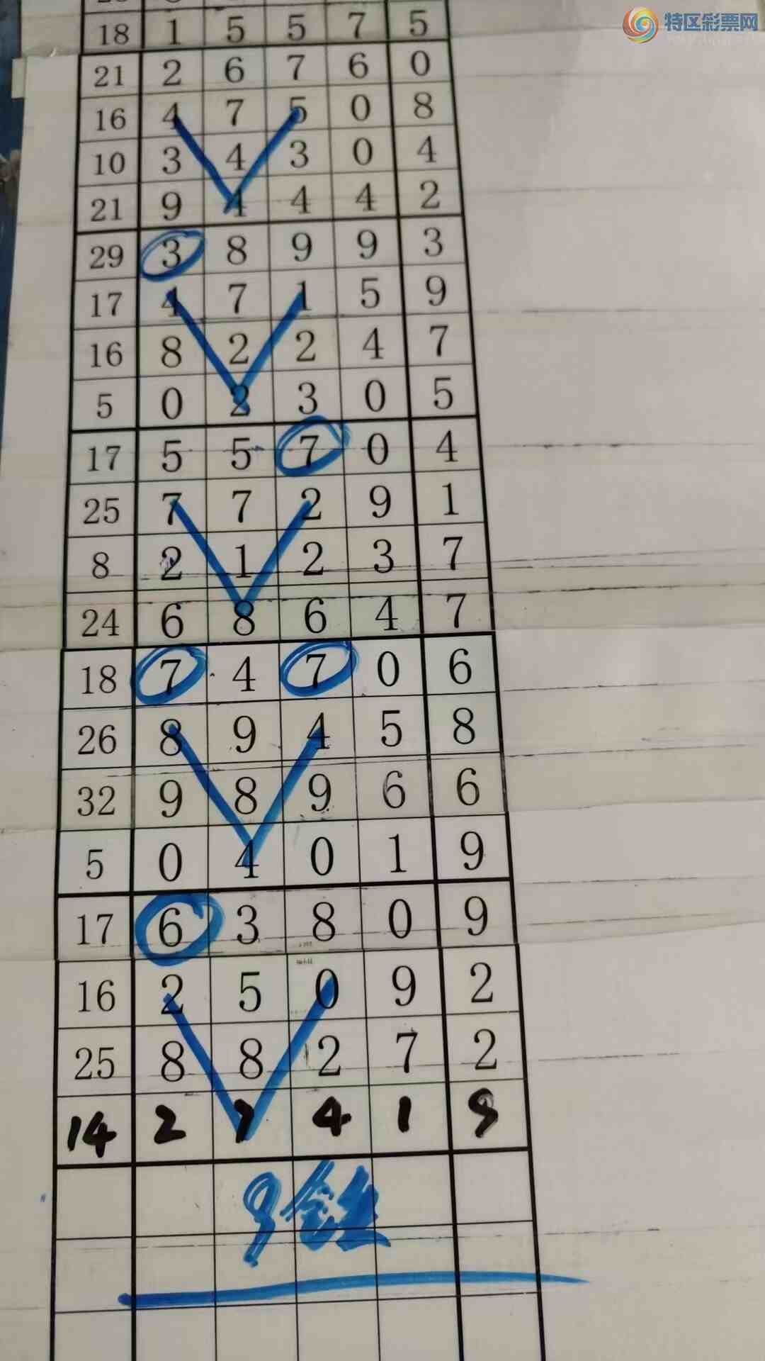 [������] 25160�ڣ���עһע��Ʒ��ͼ�桿167 / ����:��עһע / ����ID:1076014