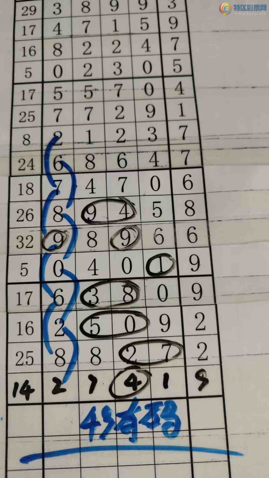 [������] 25160�ڣ���עһע��Ʒ��ͼ�桿623 / ����:��עһע / ����ID:1076014