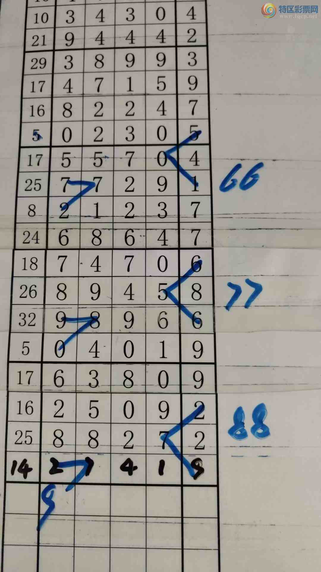 [������] 25160�ڣ���עһע��Ʒ��ͼ�桿429 / ����:��עһע / ����ID:1076014