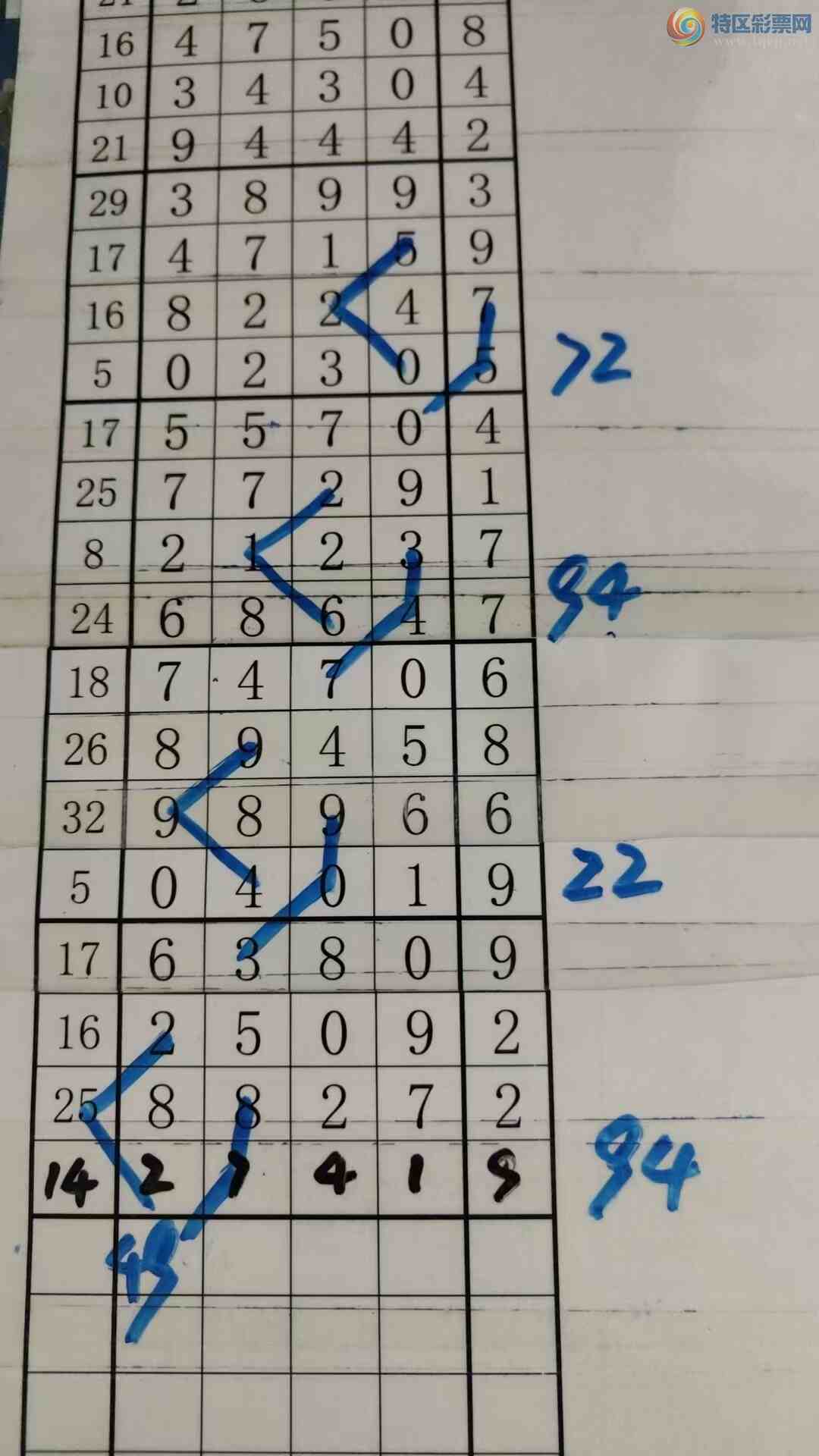 [������] 25160�ڣ���עһע��Ʒ��ͼ�桿392 / ����:��עһע / ����ID:1076014