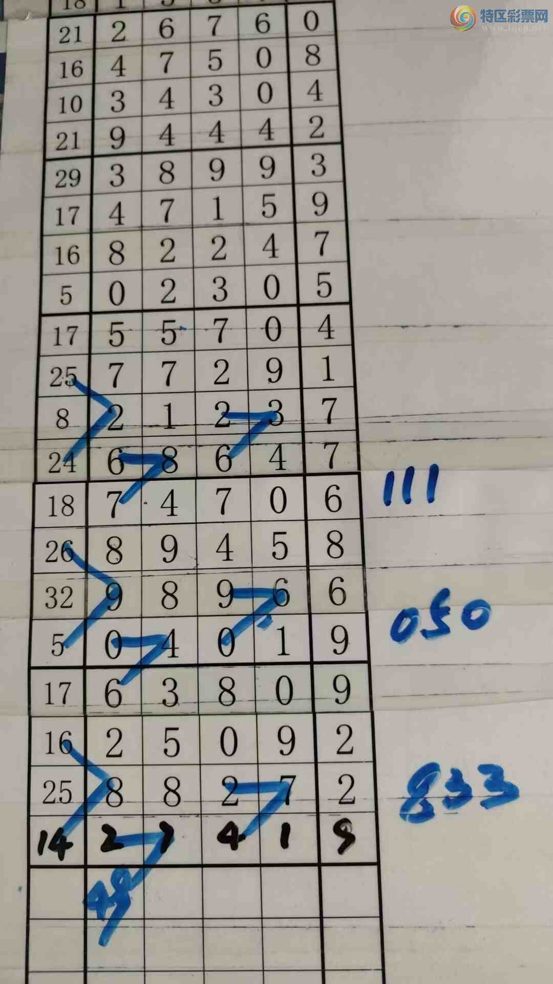 [������] 25160�ڣ���עһע��Ʒ��ͼ�桿236 / ����:��עһע / ����ID:1076014