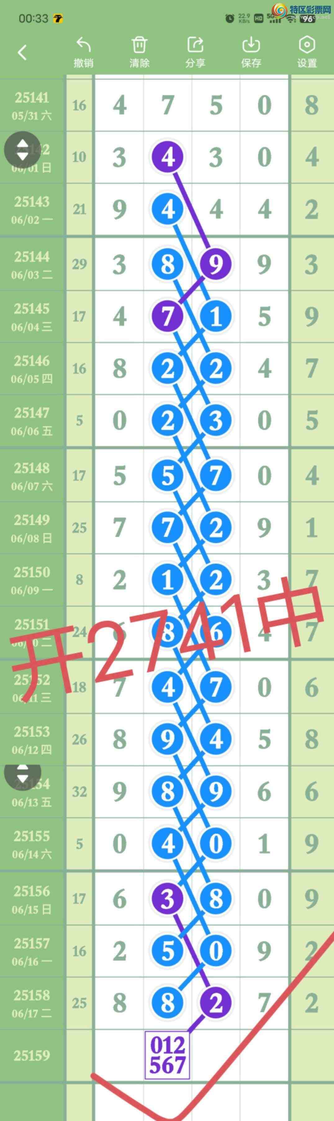 [] 25160:56072ͷ,941β,2X41,ɱ4,ڸʡͼ桿497 / : / ID:1076094