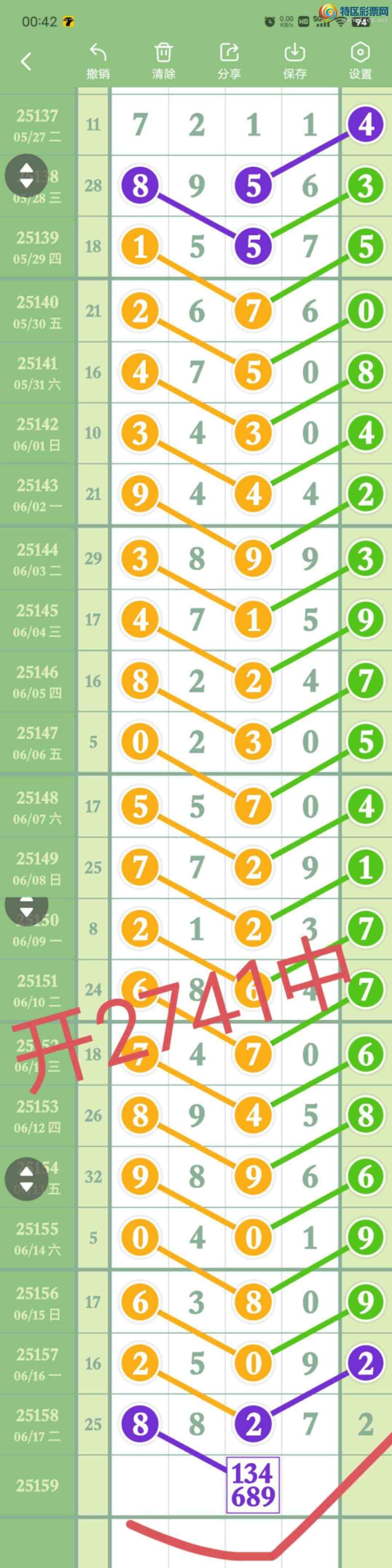 [] 25160:56072ͷ,941β,2X41,ɱ4,ڸʡͼ桿332 / : / ID:1076094