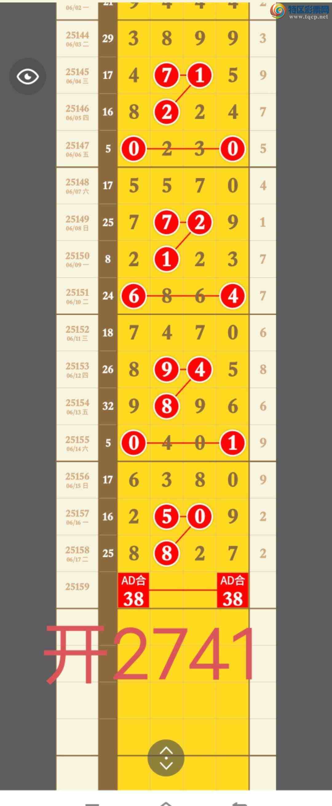 [������] 25160�ڣ���2741�ֳɹ����£���л��ҵ�֧����Դ������ͼ�桿423 / ����:�������� / ����ID:1076127