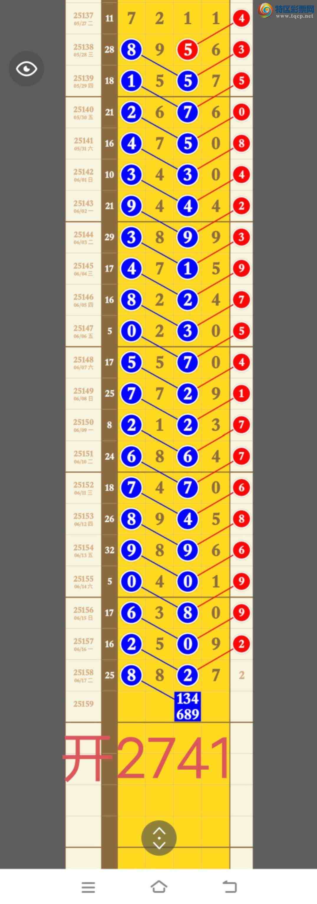 [������] 25160�ڣ���2741�ֳɹ����£���л��ҵ�֧����Դ������ͼ�桿986 / ����:�������� / ����ID:1076127