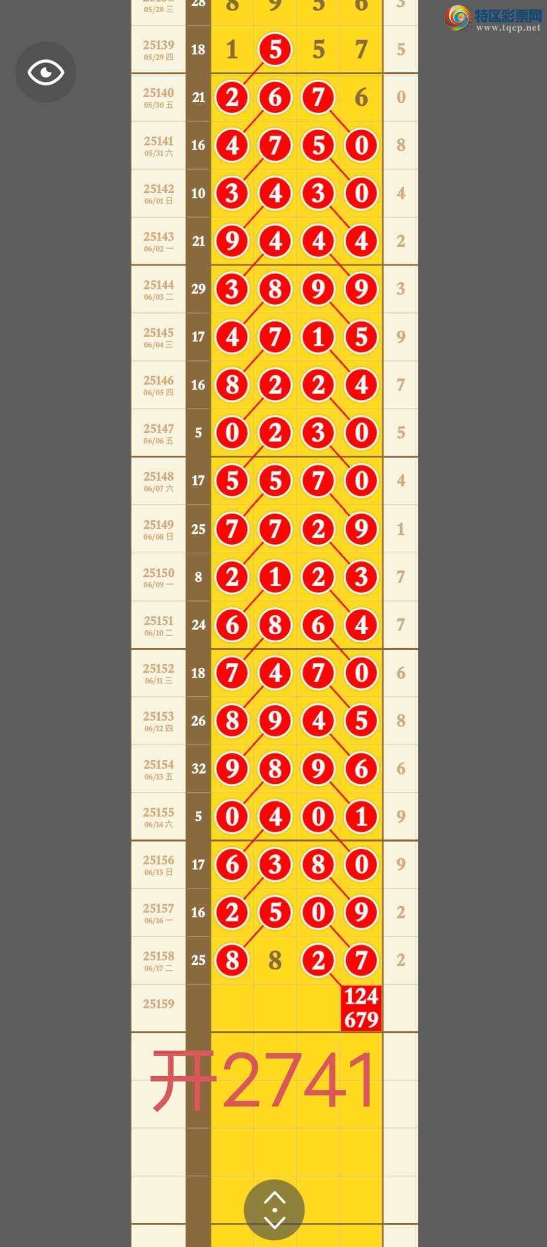 [������] 25160�ڣ���2741�ֳɹ����£���л��ҵ�֧����Դ������ͼ�桿809 / ����:�������� / ����ID:1076127