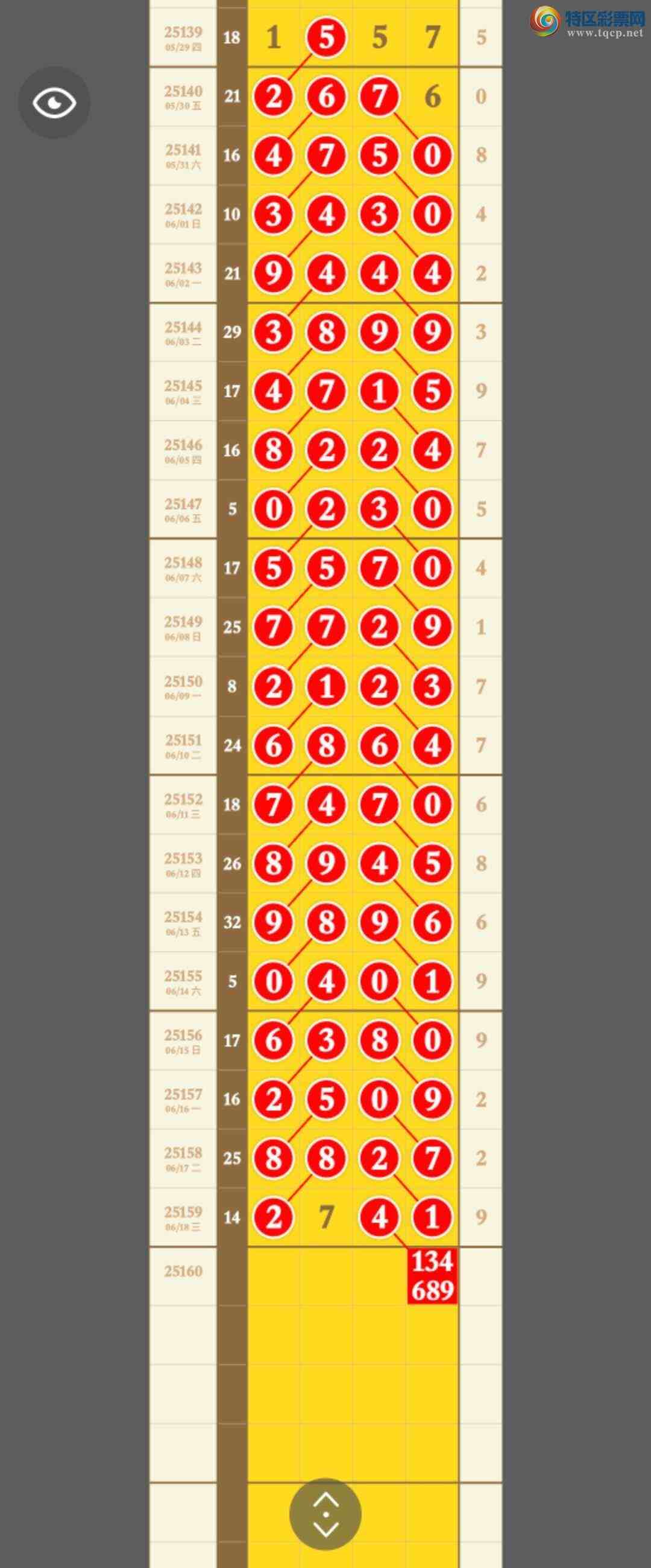 [������] 25160�ڣ���2741�ֳɹ����£���л��ҵ�֧����Դ������ͼ�桿763 / ����:�������� / ����ID:1076127