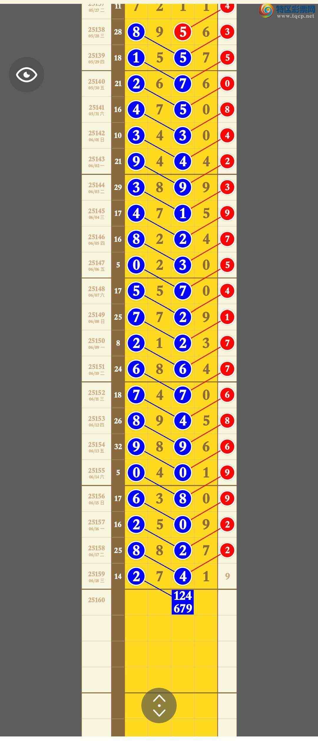 [������] 25160�ڣ���2741�ֳɹ����£���л��ҵ�֧����Դ������ͼ�桿790 / ����:�������� / ����ID:1076127