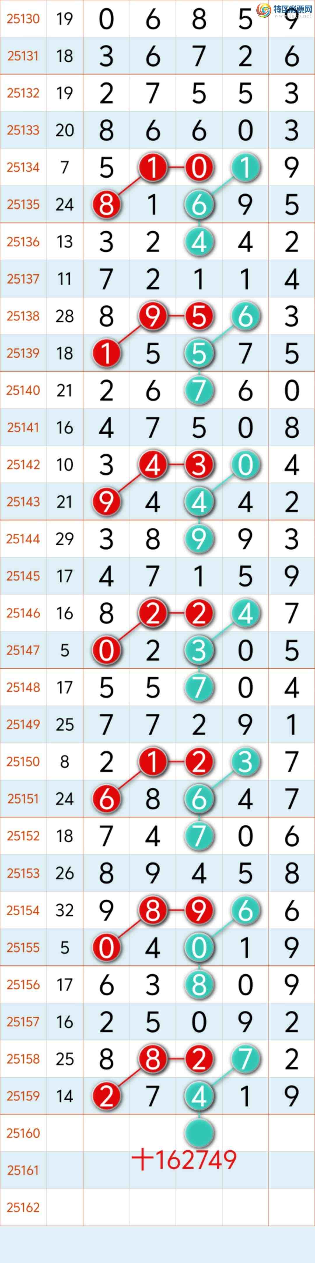 [] 25160ڣϲѶ 27ͷ16 жX27-49X ϲ㲥ͼ棩527 / :8 / ID:1076027