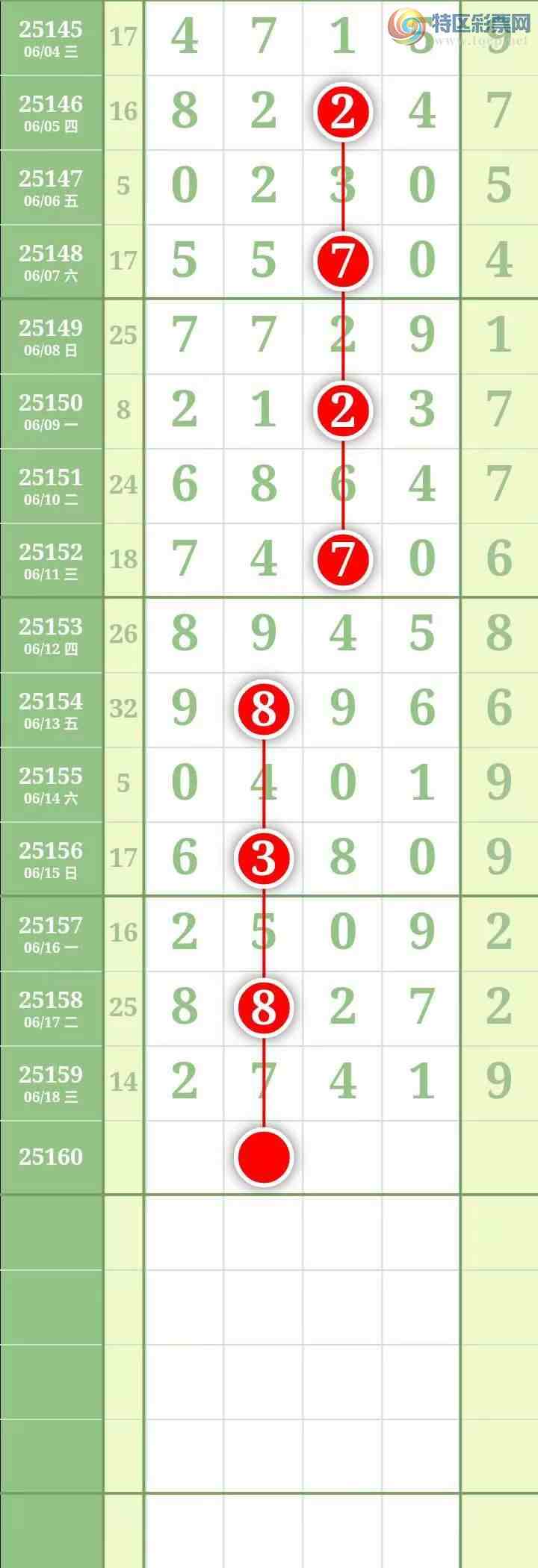 [������] 25160�ڣ��������������֥���з�Χ�С�ͼ��445 / ����:������� / ����ID:1076013