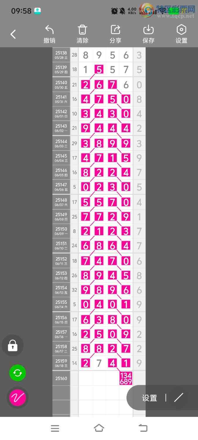 [������] 25160�ڣ����ڵ���һ��λ�á�ͼ�桿460 / ����:����ʤ���� / ����ID:1076021