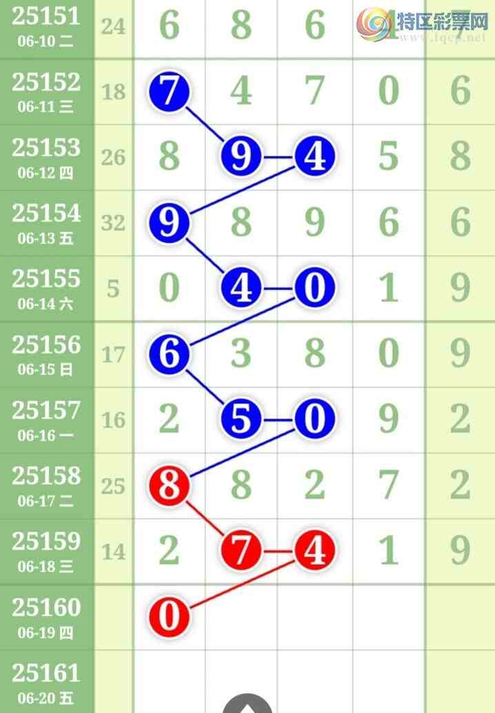 [������] 25160�ڣ��Ϻ�һ�����Ƽ����ɲο���ͼ�桿260 / ����:�Ϻ�һ�� / ����ID:1076487