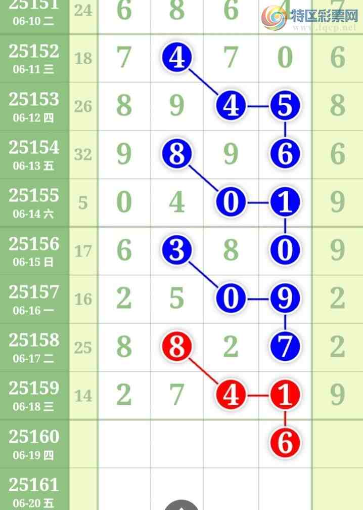 [������] 25160�ڣ��Ϻ�һ�����Ƽ����ɲο���ͼ�桿482 / ����:�Ϻ�һ�� / ����ID:1076487