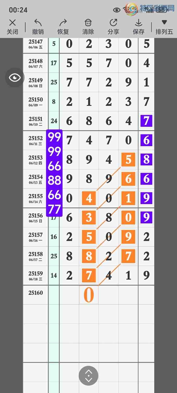 [] 25160ڣʮλ735 / :Ʊ / ID:1076495