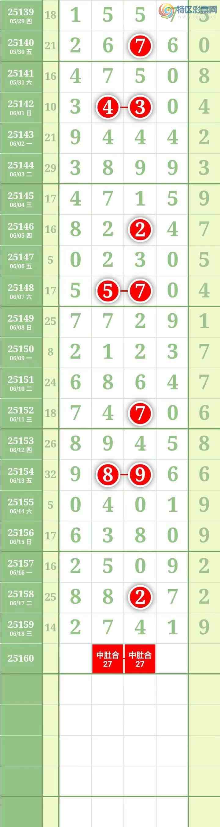 [������] 25160�ڣ��������������֥���з�Χ�С�ͼ��735 / ����:������� / ����ID:1076013