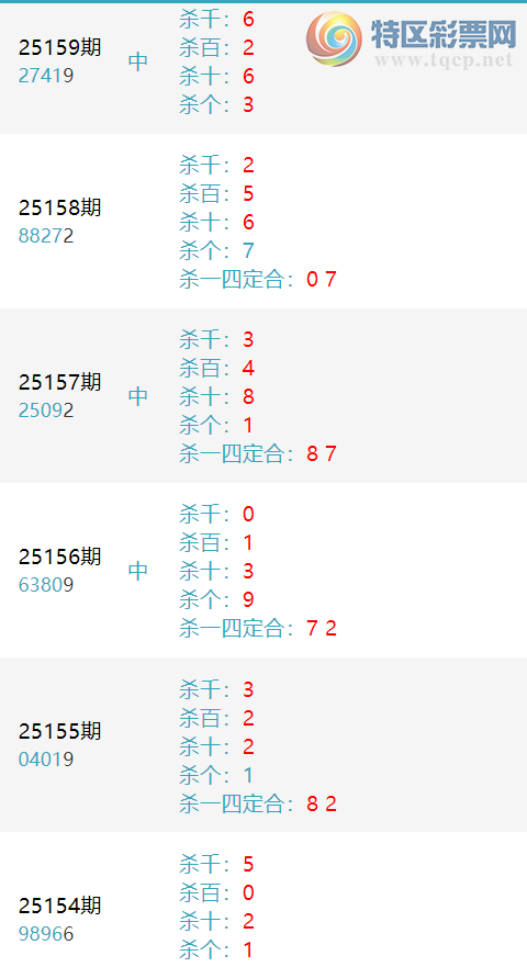 [������] 25160�ڣ��������ˡ����ɷ��� ����ɱ�룬�Ӽ���ͼ�桿519 / ����:������ / ����ID:1076580